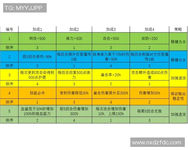 深入分析EDG战队的防守策略与战术布局