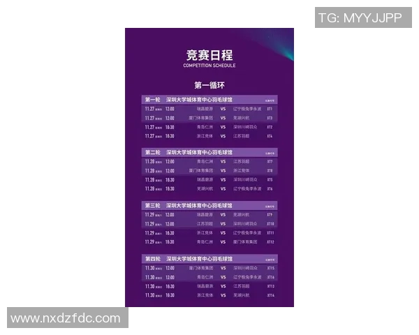 深圳羽毛球队在联合会杯积分榜中以57分稳居第一名展现强劲实力